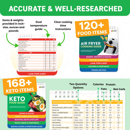 Air Fryer Cheat Sheet Magnets Cooking Guide Booklet - Air Fryer Cookbooks - Air Fryer Liners - Air Fryers Kitchen Gifts Gadgets 2025 and 2026 - Air Fryer Accessories - Air Fryer Cooking Guide
