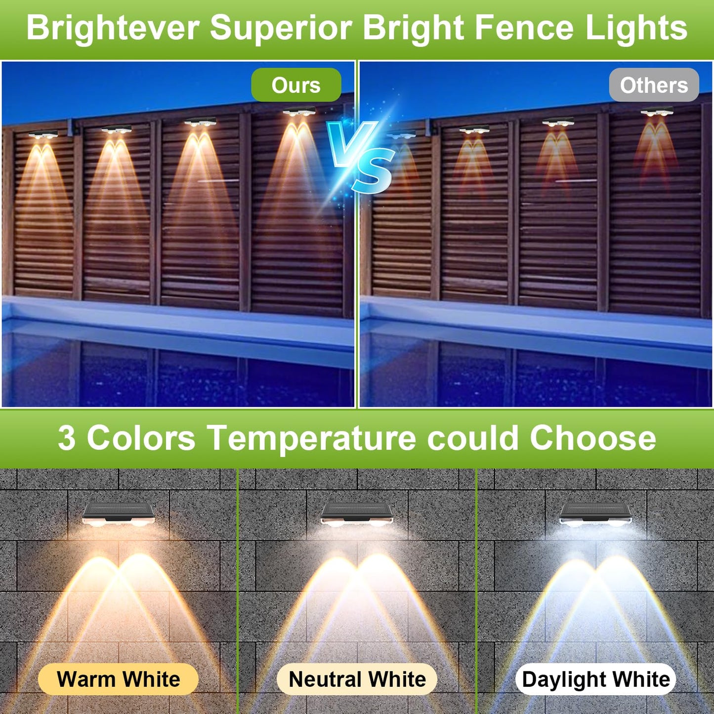 JeTuvlie Solar Fence Lights Outdoor, 8 Pack LED Fence Lights, 3000/4000/6000K 3 Mode, IP65 Waterproof,Solar Wall Lights for Outside, Backyard/Step/Deck Fence/Stair Railing/Patio