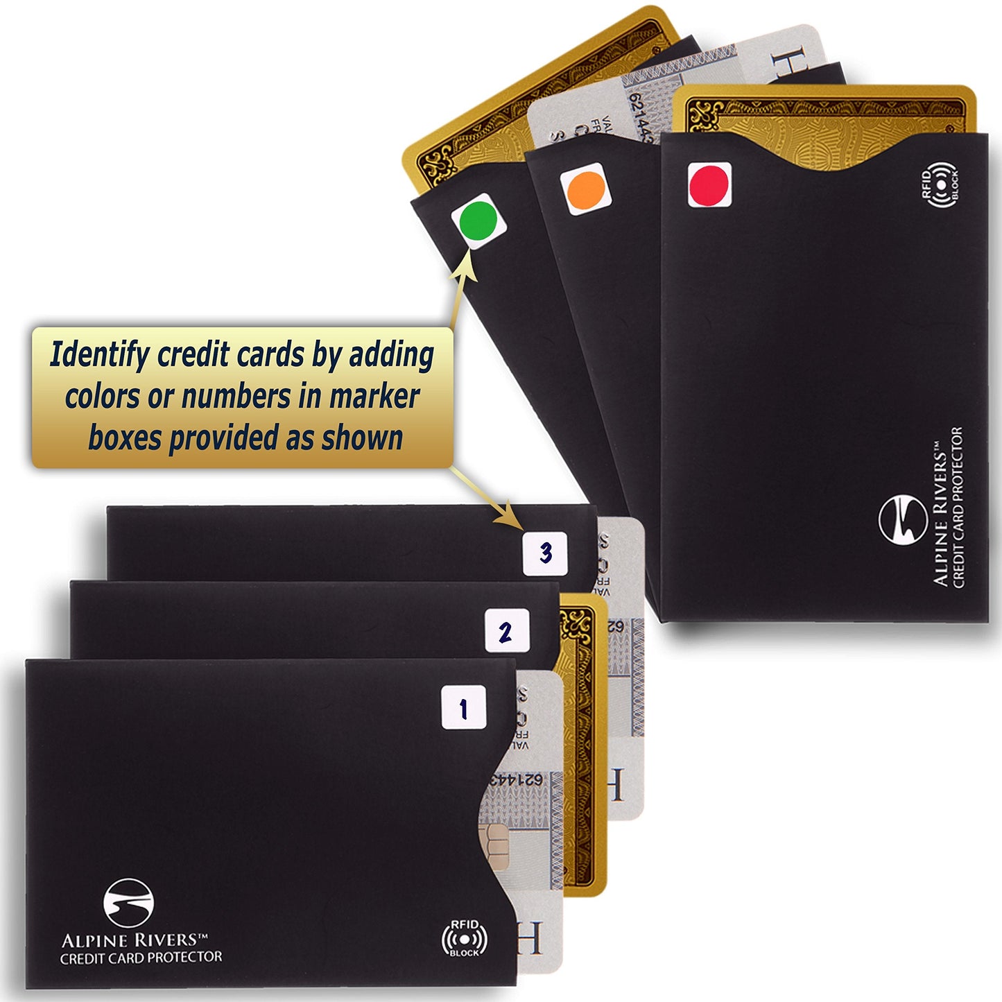 18 RFID Blocking Sleeves Set: 14 Credit Card Holders and 4 Passport Protectors - Premium Identity Theft Protection for Men & Women. Slim Design Fits Wallets & Purses