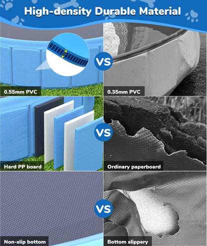 EPN Large Foldable Dog Pool – 0.55MM PVC 2-in-1 Portable Bathtub & Sprinkler for Dogs, Cats, Kids – Heavy Duty, Non-Slip, Summer Water Toy (79")