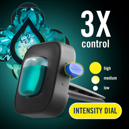 Febreze Unstopables Car Odor-Fighting Car Freshener Vent Clip Fresh Scent, .07 oz. Car Vent Clip, Pack of 4 (Packaging may vary)