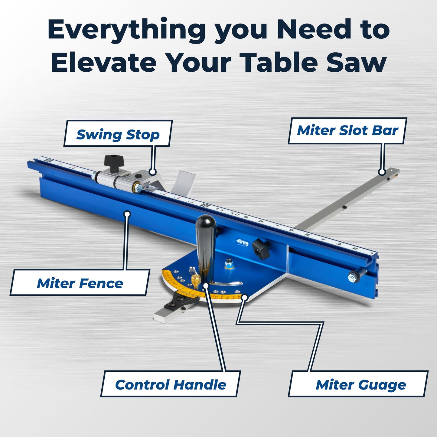 Kreg KMS7102 Table Saw Precision Miter Gauge System - Factory Calibrated - with Miter Gauge Fence & Bar - Miter Gauge for Table Saw