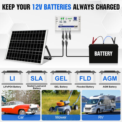 ECO-WORTHY 25 Watts 12V Off Grid Solar Battery Charger Kit: Waterproof Solar Panel + Adjustable Mount Bracket + SAE Connection Cable +10A Charge Controller for Car RV Marine Boat 12V Battery