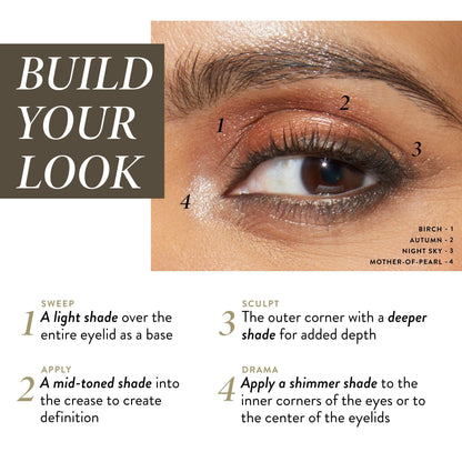 LAURA GELLER NEW YORK The Delectables Earthy Essentials Baked Eyeshadow Palette | 14 Pigmented Eyeshadows Blendable Natural Look