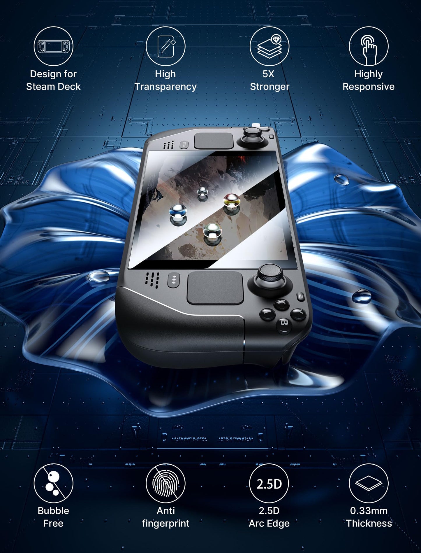 JSAUX 2-Pack Screen Protector for Steam Deck, Ultra HD Glass Protector 9H Hardness Easy to Install with Guiding Frame Scratch Resistant Tempered Glass for Steam Deck OLED, Come with Toolkits