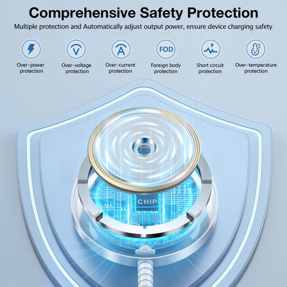 for MagSafe Charger: Magnetic Wireless Charging Pad for iPhone 16 15 14 13 12 Series & AirPods 4-2 Pro, Strong Magnet, Aluminum Alloy, USB-C/A Ports, Ultra-Thin & Portable, Ideal for Desk & Bedside