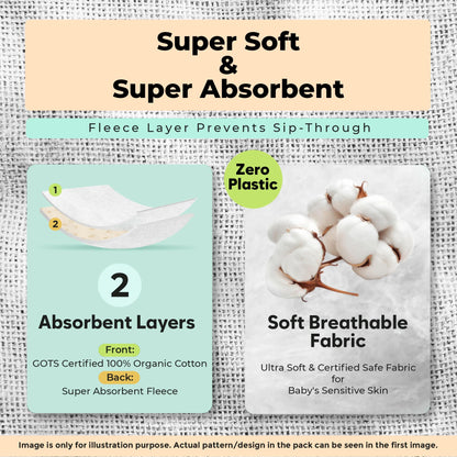 KiddyStar Premium Drool Bibs – Organic Cotton, 2 Layers, Absorbent, Adjustable, Soft Bandana Bibs for Toddlers