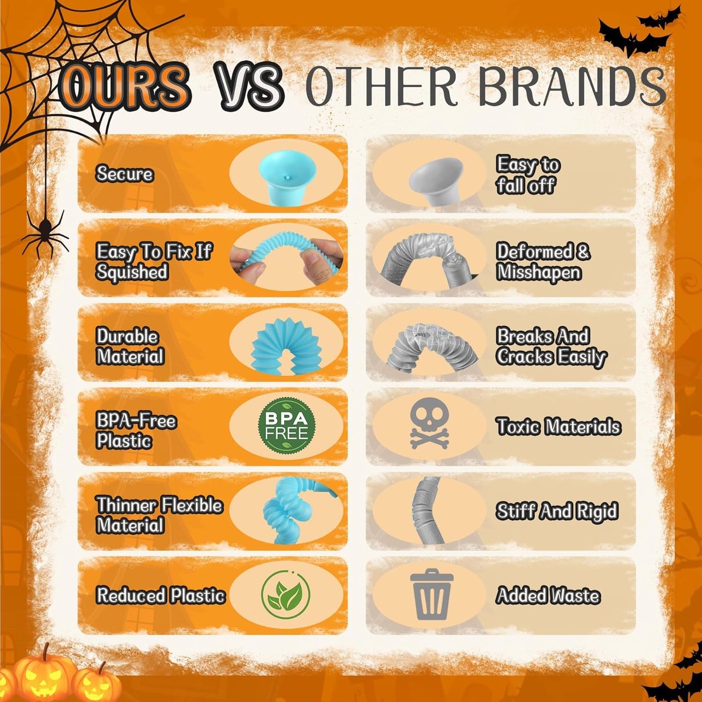 Halloween Pop Tubes Skeleton Toy,4PCS Pop Tube Fidget Toys Airplane Car Travel Activities Toys Sensory Autism Toys for Children with Autistic ADHD,Halloween Party Favors Treat Bags