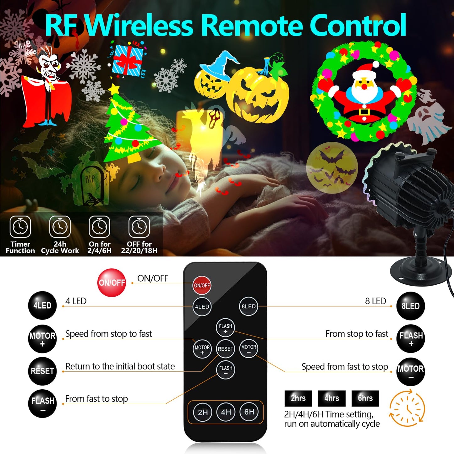 Halloween Decorations,MOSSNDAR 96 HD Patterns Halloween Christmas Projector Light Outdoor,Holiday Projector Light with RF Remote,Waterproof Landscape Lamp Projector for Garden Party,Xmas New Year Gift