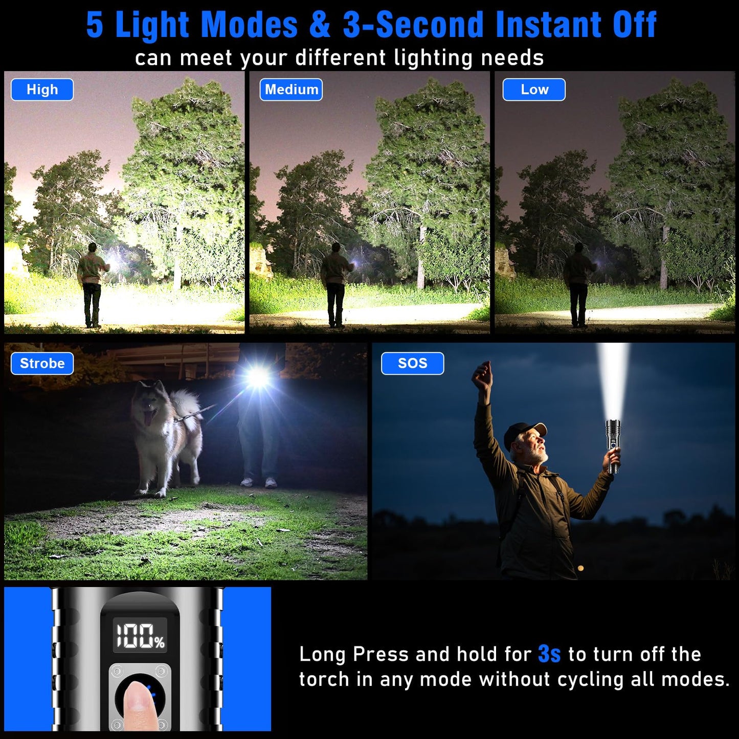 Goreit Flashlights LED High Lumens Rechargeable, 2000 Lumens XHM77.2 Super Bright Flash Light USB, Handheld Flashlight High Powered, Powerful Flashlight Waterproof for Emergency Camping Gift