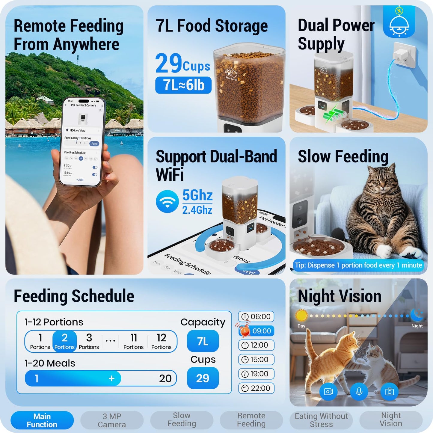 Frienhund Automatic Cat Feeder with Two HD Camera for 2 Cats: 7L Large Automatic Dog Feeder with Night Vision, 5G WiFi Auto Cat Food Dispenser for Multiple Pet, Detachable for Easy Cleaning - 29 Cup