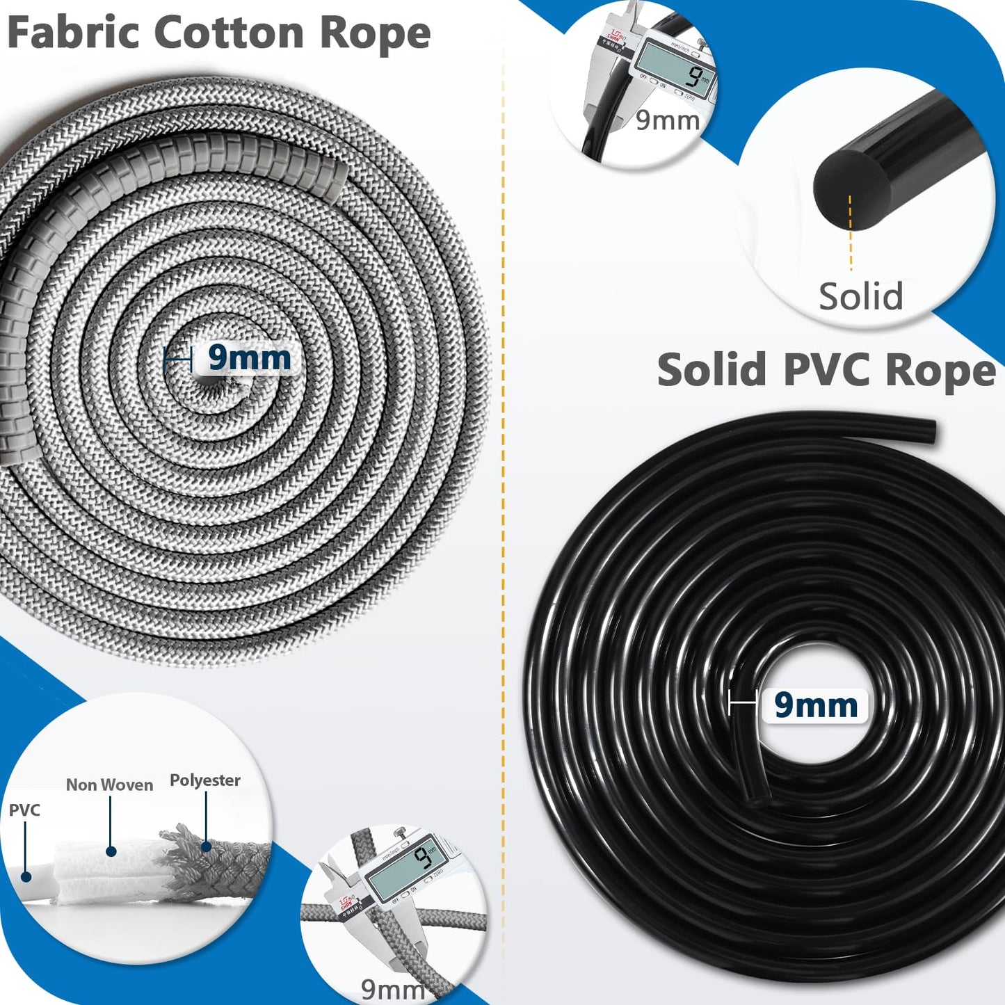 Coniflor Weighted Jump Rope, 1LB Tangle-Free Ball Bearing Rapid Speed Skipping Rope for Men Women, Adjustable 9mm Cotton & PVC Rope with Alum Handle for Boxing MMA Weight-Loss Athletic Workout Fitness