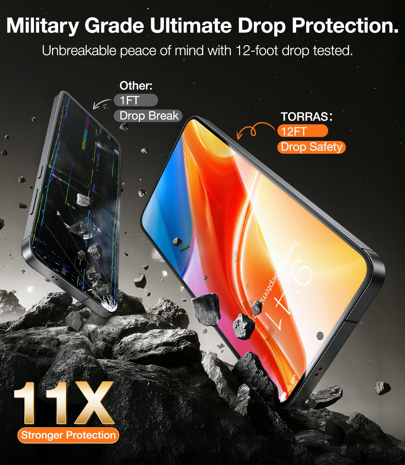 TORRAS Top-Notch Aerospace Glass for Samsung Galaxy S24 Ultra Screen Protector [12Ft Military-Grade Shatterproof] Anti-Scratch Tempered Glass Full Coverage Fit Screen Protector S24 Ultra 6.8" 2-Pack