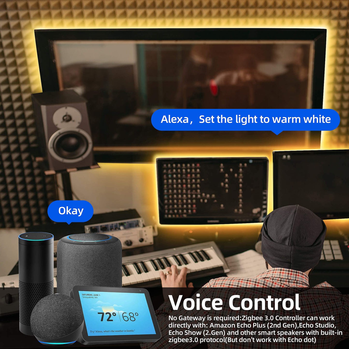 GIDERWEL Smart ZigBee 3.0 USB LED Strip Light RGBWW Kit Work with HUB Bridge TUYA Smart hub and Echo Plus for APP/Alexa Voice Control 6.56ft 5V RGB Cold Warm White RGBCCT Ambiance TV LightStrip Plus