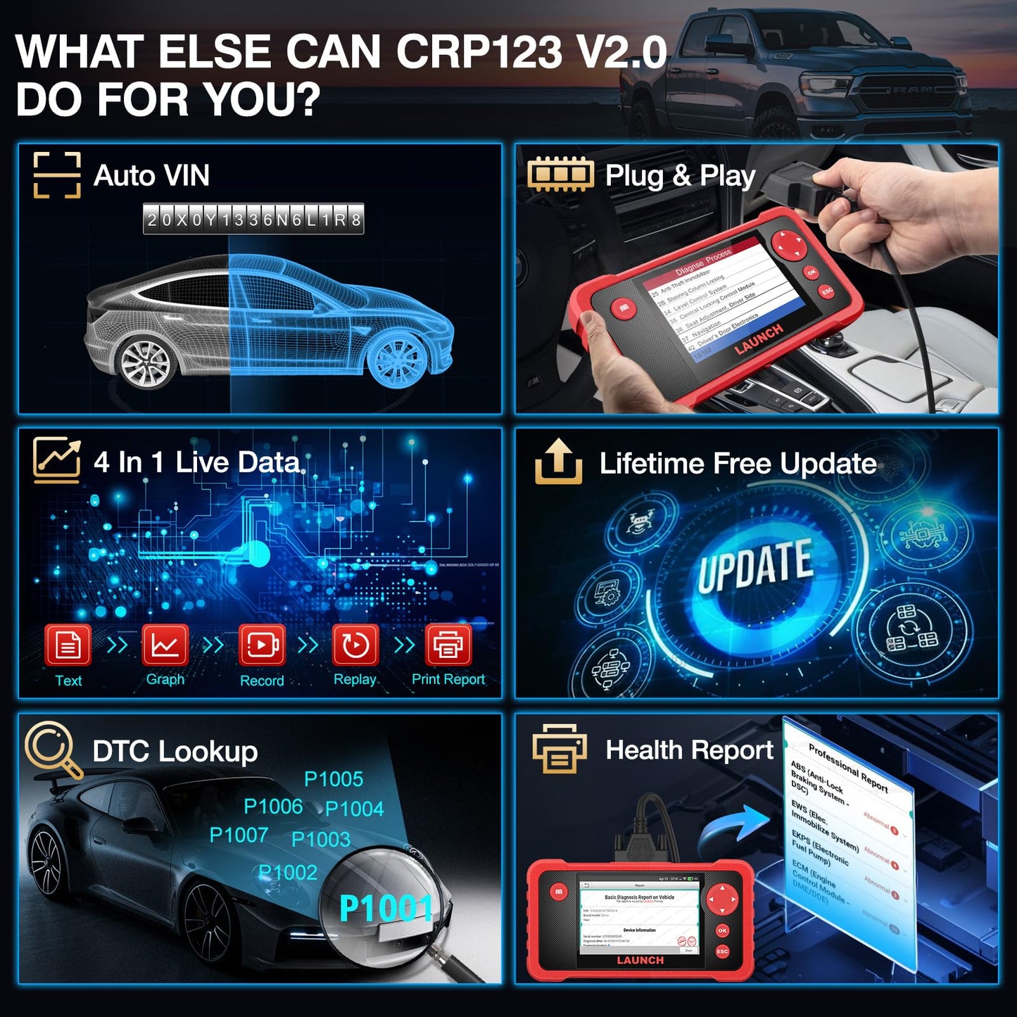 LAUNCH CRP123 V2.0 Elite OBD2 Scanner-2025 New Model Engine/ABS/SRS/Transmission Diagnostic Scan Tool SRS Airbag Code Reader,3 Reset Oil Service/Throttle Relearn/SAS Reset,Free Update