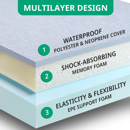 ECODESEO Extra Thick Kneeling Pad, Bath Kneeler Pad, Garden Kneeling pad for Women, Water Resistant Memory Foam Cushioning for Yoga, Bathing, Physical Therapy, Prayer Pillow, Dark Gray, Medium