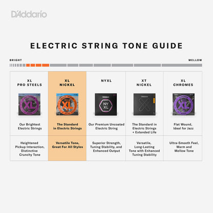 D'Addario Electric Guitar Strings, XL Nickel, EXL120-3D, Super Light Gauge 09-42, 6-String Set, Pack of 3