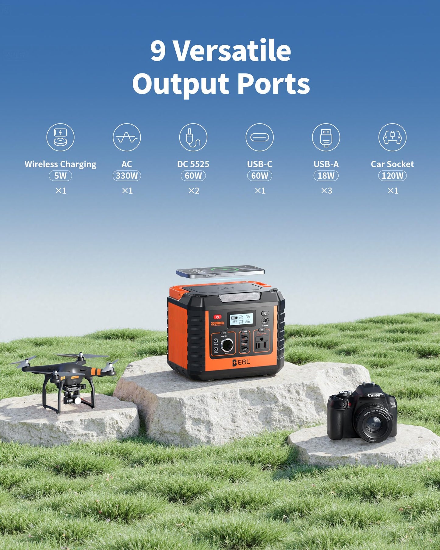 EBL Portable Power Station 300, 110V/330W Pure Sine Wave Solar Generator (Solar Panel Not Included) - Surge 600W Backup Lithium Batteries AC Outlet for Blackout Outdoors Camping Hunting Travel