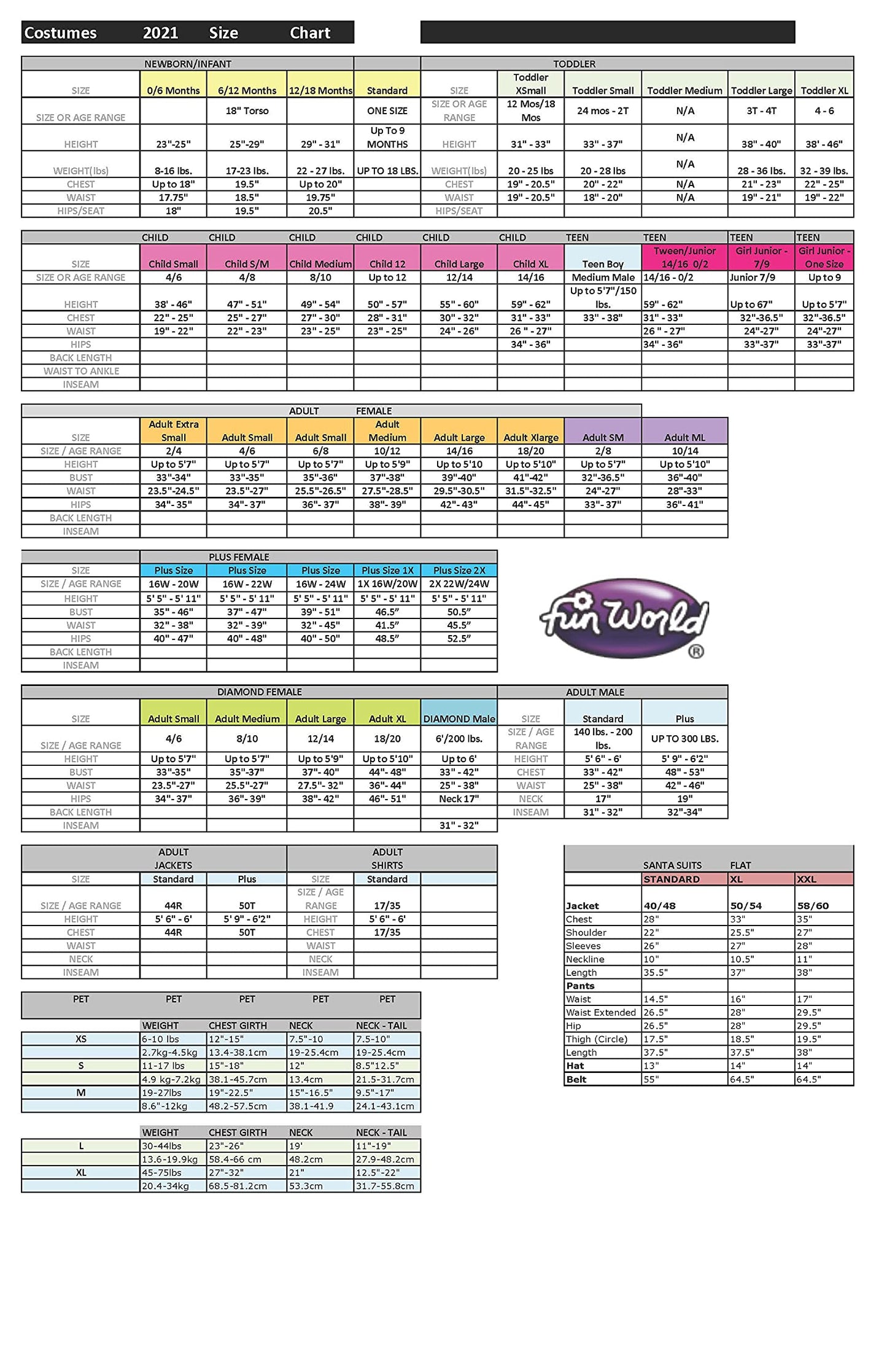 Fun World Peanut Butter And Jelly Adult Costume Set