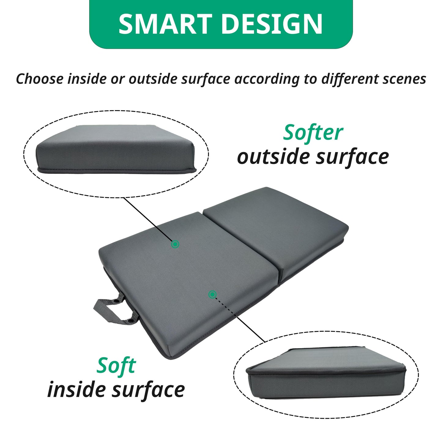 ECODESEO Extra Thick Kneeling Pad, Bath Kneeler Pad, Garden Kneeling pad for Women, Water Resistant Memory Foam Cushioning for Yoga, Bathing, Physical Therapy, Prayer Pillow, Dark Gray, Medium