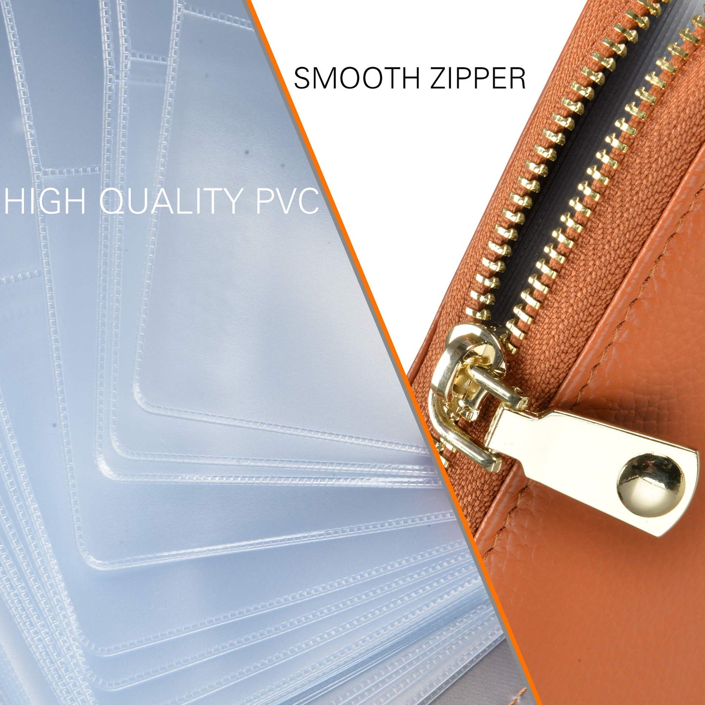 Easyoulife Credit Card Holder Wallet Womens Zipper Leather Case Purse RFID Blocking (Brown)