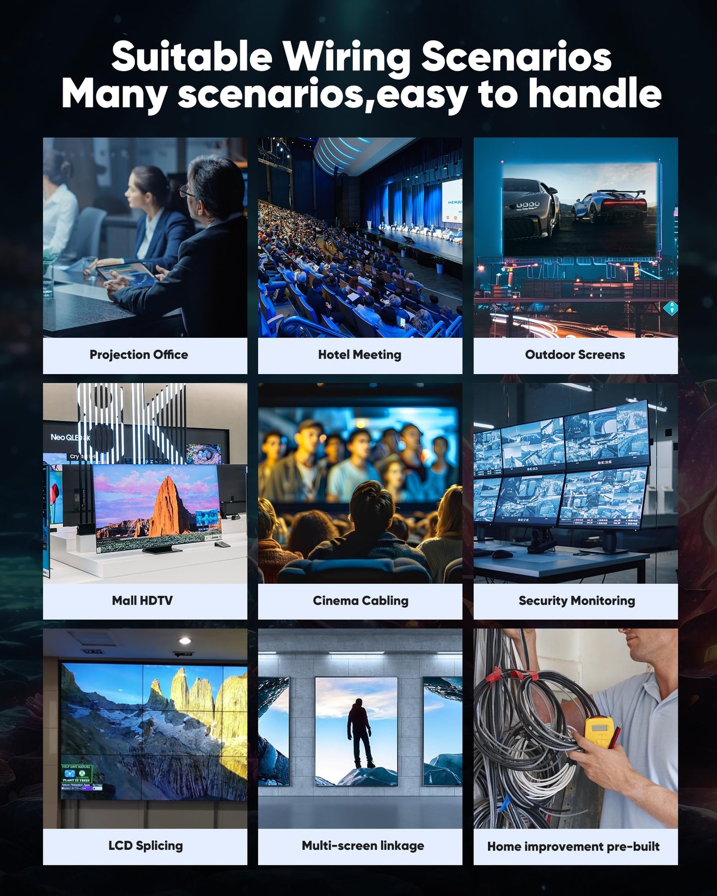 Highwings HDMI Cable 15 FT Long, 4K 8K 10K HDMI 2.1 Cord Ultra High Speed [in-Wall CL3 Rated, 8K@60Hz 4K@120Hz Video 48Gbps], Fit, Durable, Flexible, eARC, HDCP, Compatible for Ethernet SoundBar