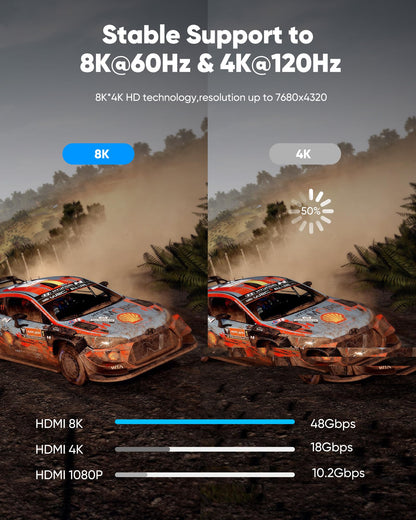 Highwings 8K 10K 4K HDMI 2.1 Cable 48Gbps 6.6FT/2M, Certified Ultra High Speed HDMI Cable Braided Cord-4K@120Hz 8K@60Hz, DTS:X, HDCP 2.2 & 2.3, HDR 10 Compatible with Roku TV/PS5/HDTV/Blu-ray