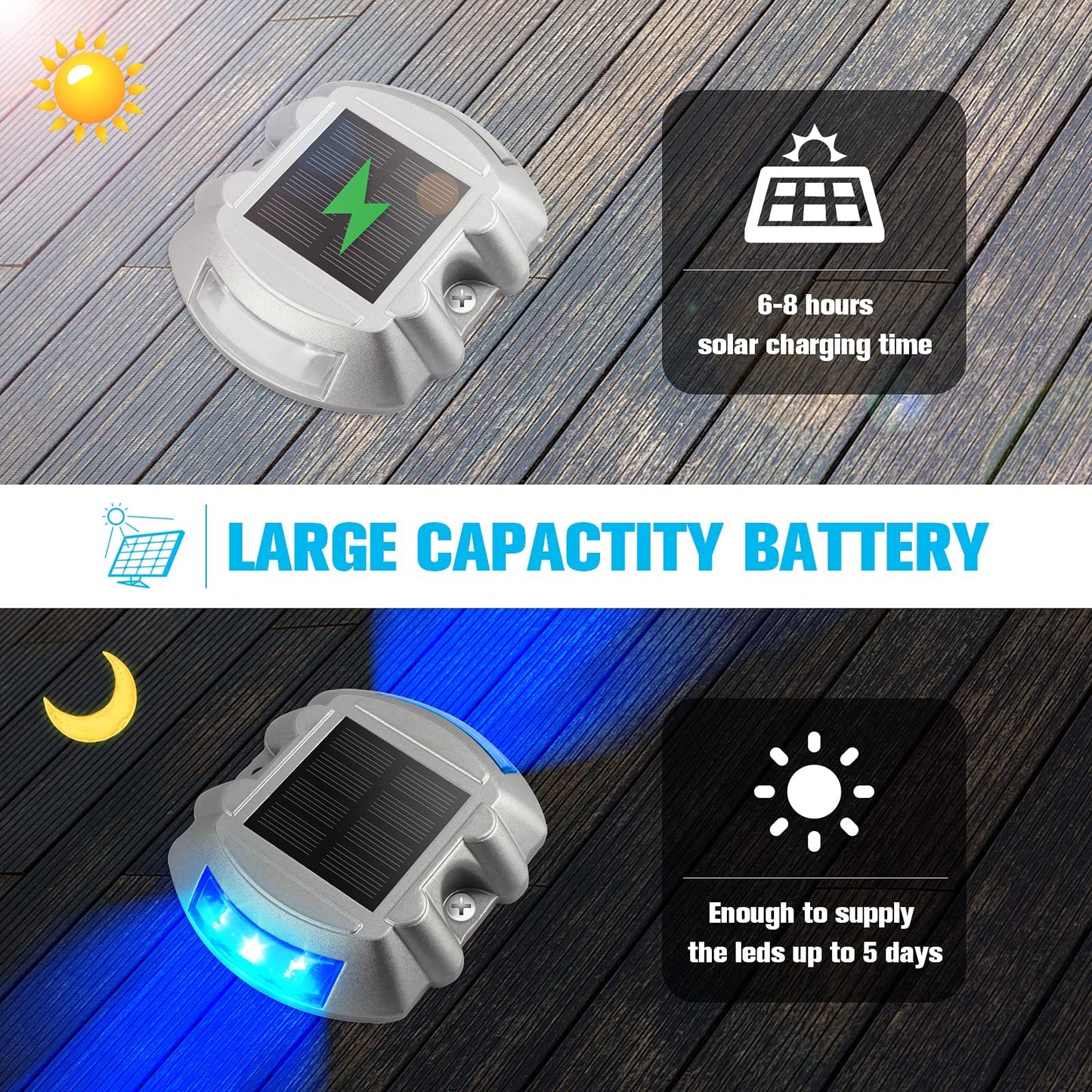 Extra Bright Solar Deck Lights Waterproof with 6 LED, Wireless Driveway Safety Light for Pathway Garden Walkway(Blue, 2 Pack)