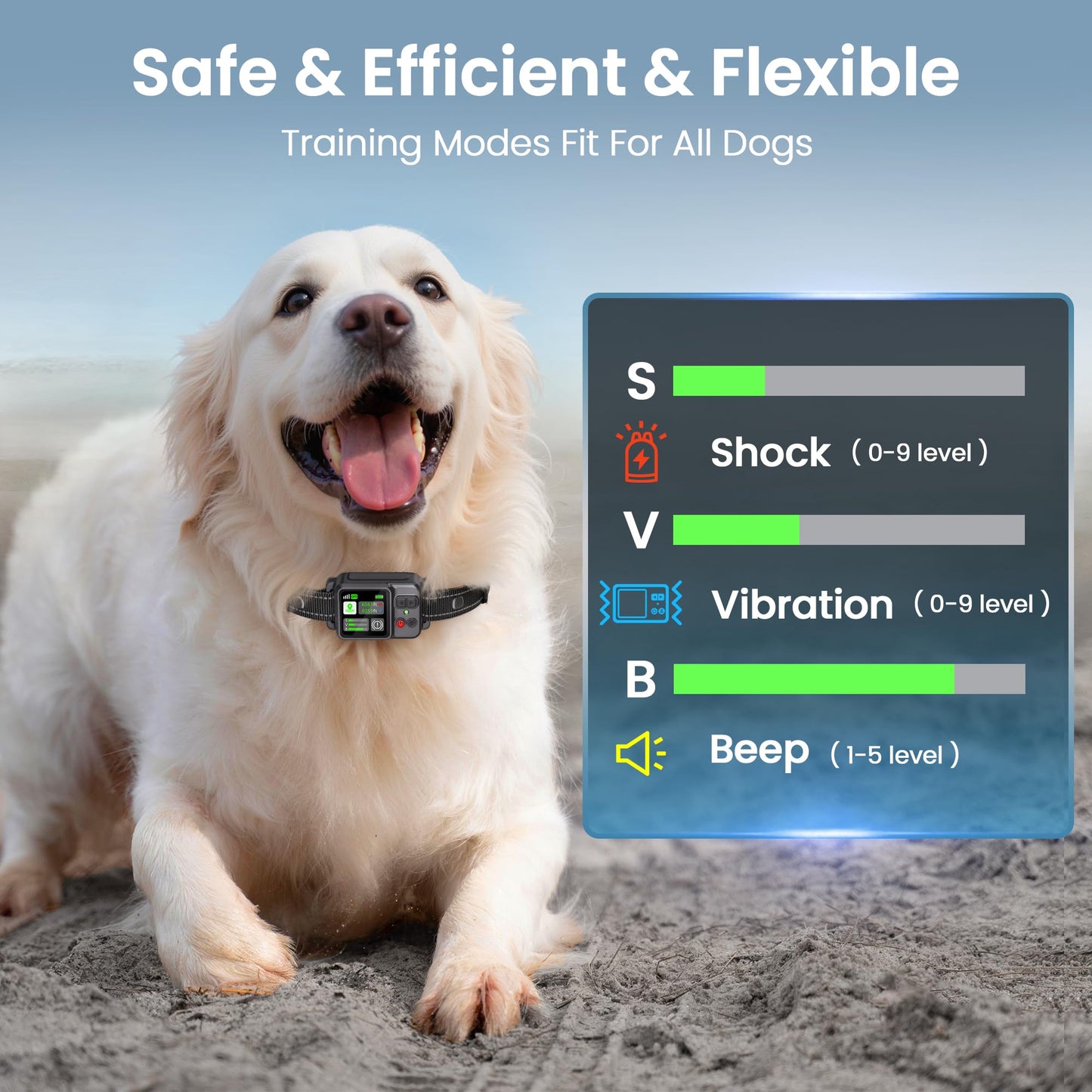 GPS Wireless Dog Fence System - Dog Collar, Electric Circular Fence for Dogs | Safe Zone Radius up to 6561 ft | GPS Positioning, Protection Mode, 100% Waterproof | Outdoor Use Only