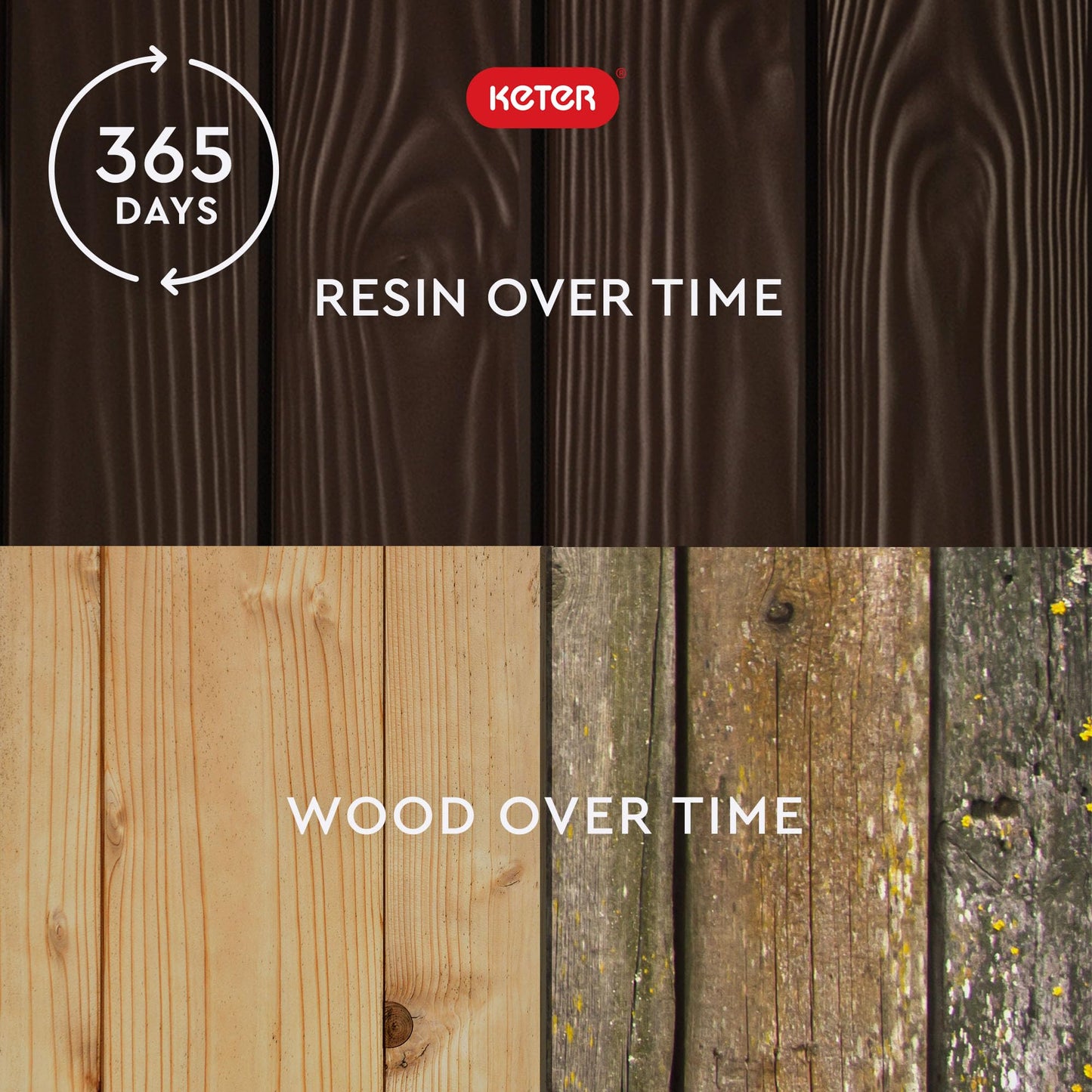 Keter Outdoor Storage Deck Box, 150 Gallon Resin Patio Bin & Bench, Wood Grain, Brown