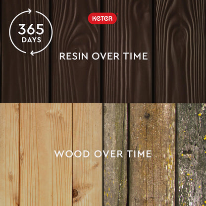 Keter Outdoor Storage Deck Box, 150 Gallon Resin Patio Bin & Bench, Wood Grain, Brown