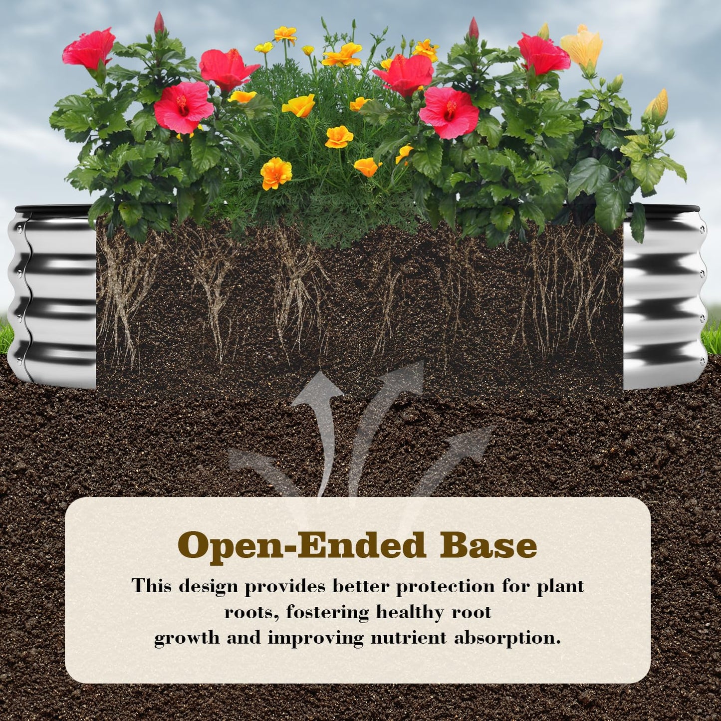 Galvanized Metal Planter Round Raised Garden Bed Kit for Gardening Outdoor，2x2x1ft Grow Garden Box Raised Flower Bed，Round Galvanized Planter Outdoor Metal Fire Pit Ring