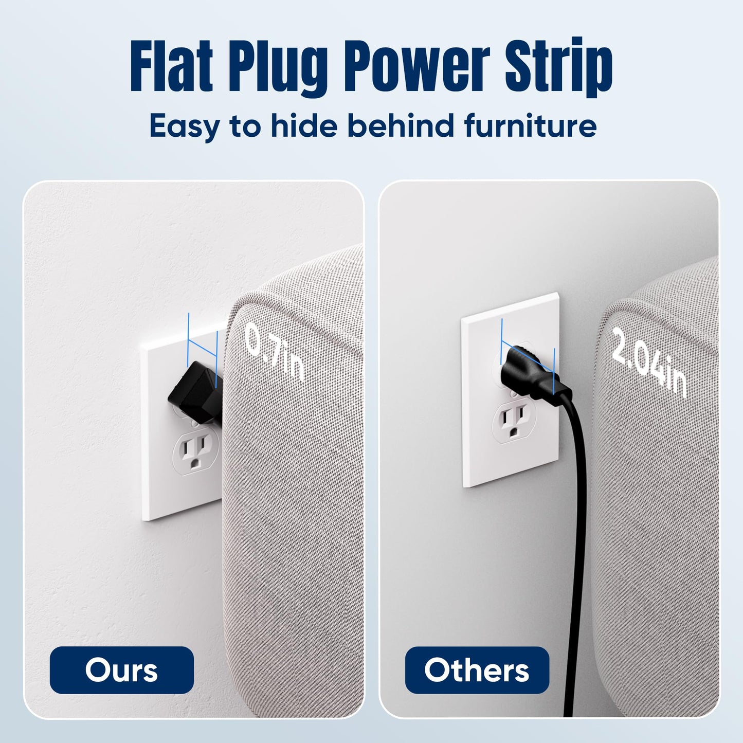 JouleLoom 6 FT Flat Plug Surge Protector Power Strip,11 Multiple AC Outlets with 6 USB Ports (2 USB C), 6 Feet Extension Cord, 1250W/10A, One Touch Switch Button, 17 in 1 Compact powerstrip