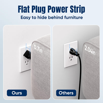 JouleLoom 6 FT Flat Plug Surge Protector Power Strip,11 Multiple AC Outlets with 6 USB Ports (2 USB C), 6 Feet Extension Cord, 1250W/10A, One Touch Switch Button, 17 in 1 Compact powerstrip