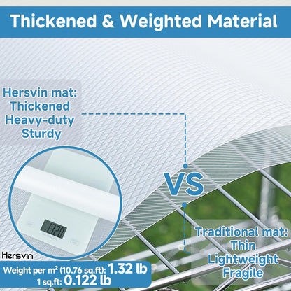 Hersvin Shelf Liners 12 in x 20 ft Thickened EVA Drawer Mats, Non-Adhesive Cupboard Pad, Kitchen Cabinet Lining Fridge Cushion (Transparent Diamond, 30.5x610cm)