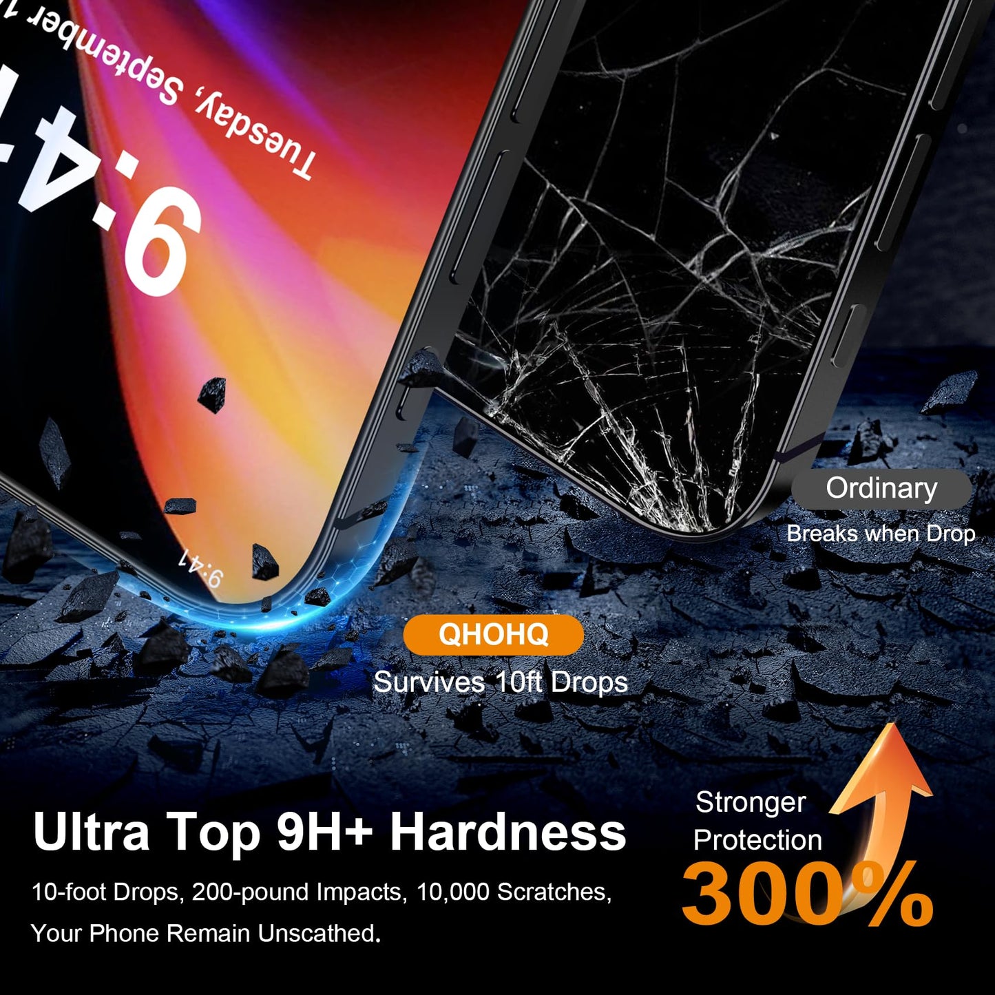 QHOHQ for iPhone 16 Pro Screen Protector with Camera Lens Protector, [Military Grade Shatterproof], Top 9H+ Tempered Glass, Full Edge Coverage, Ultra Durable, with Easy Installation Tool [3+3 Pack]