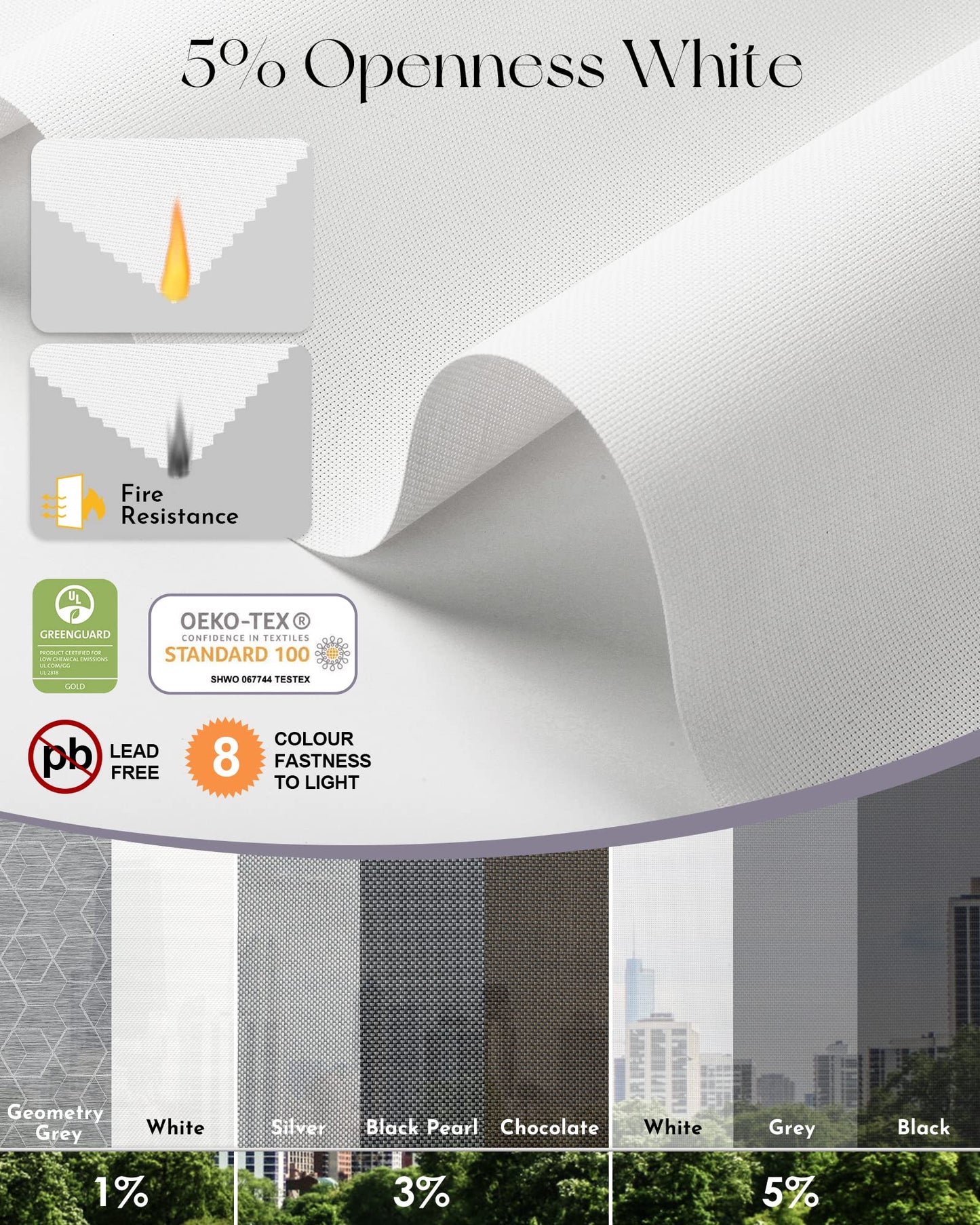 Graywind Motorized Solar Shades Compatible with Alexa Google Remote Electric Window Shade Fireproof Smart Roller Blinds with Valance for Home Office Patio, Custom Size (5% Openness White)