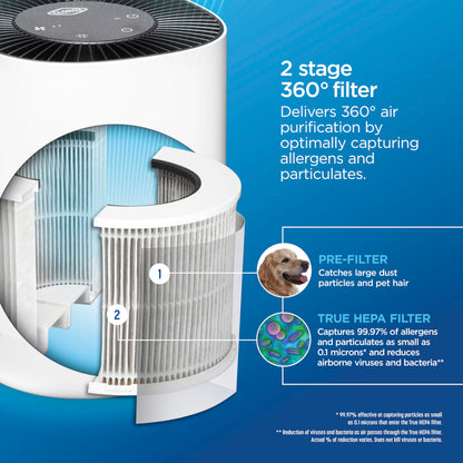 Clorox Air Purifiers for Bedroom Home, True HEPA Filter, Small Rooms Up to 200 Sq Ft, Removes 99.9% of Mold, Viruses, Wildfire Smoke, Allergens, Pet Allergies, Dust, AUTO Mode, Whisper Quiet