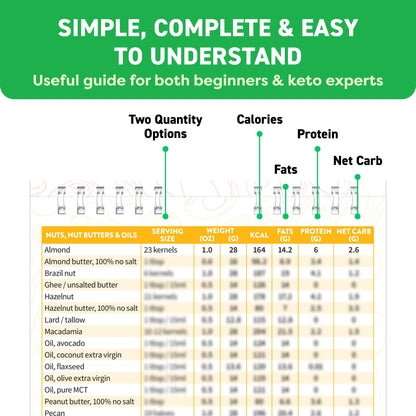 Air Fryer Cheat Sheet Magnets Cooking Guide Booklet - Air Fryer Cookbooks - Air Fryer Liners - Air Fryers Kitchen Gifts Gadgets 2025 and 2026 - Air Fryer Accessories - Air Fryer Cooking Guide