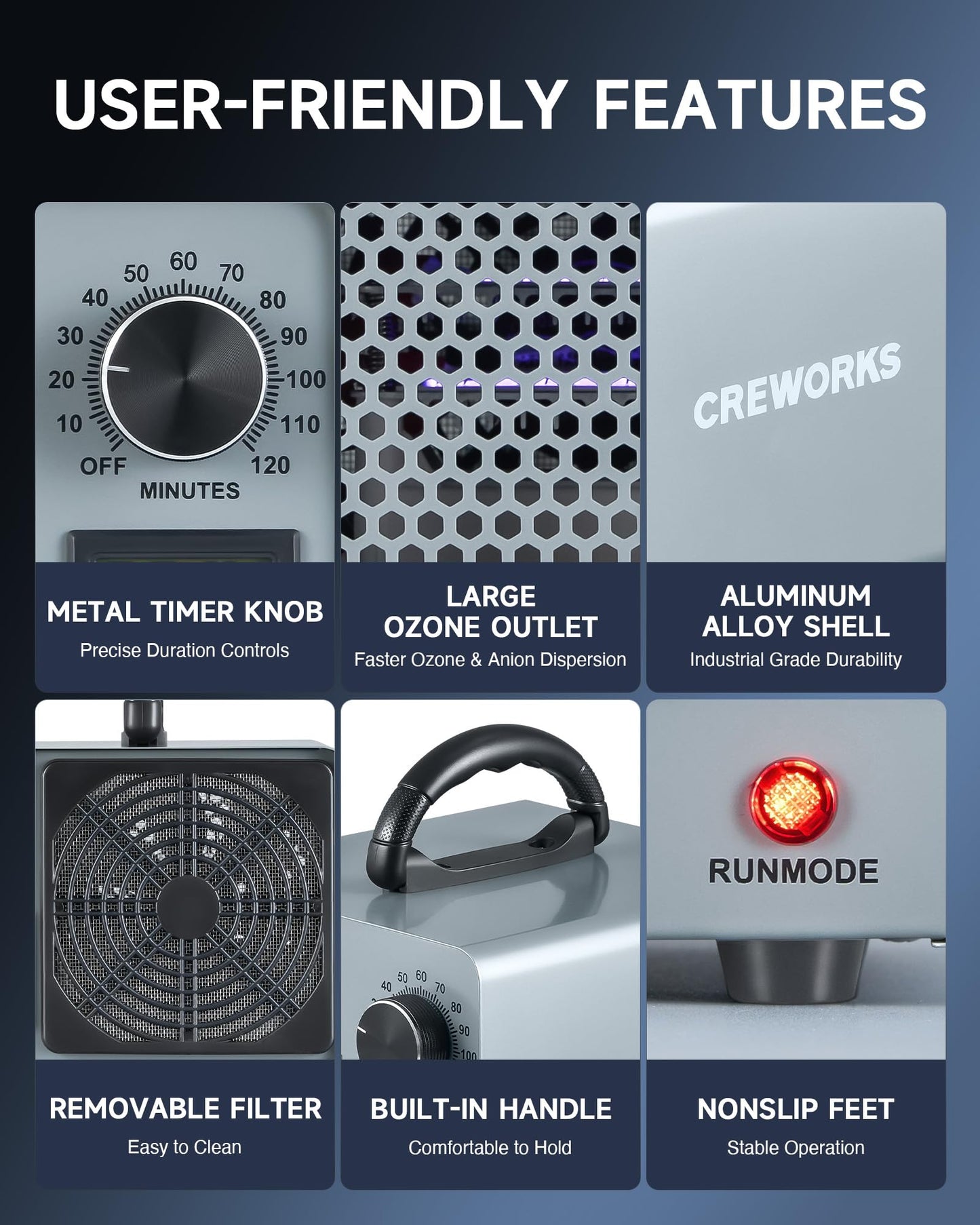 CREWORKS Ozone Odor Machine, Commercial Ozone Generator Air Purifier with Timer Display, 38000 mg/h Ozone Machine for Car Home Smoke Pet Odor Removal, High Capacity for 3200 sq ft Room, Silver