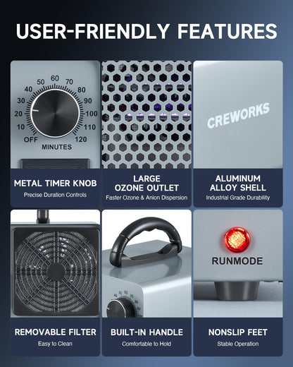 CREWORKS Ozone Odor Machine, Commercial Ozone Generator Air Purifier with Timer Display, 38000 mg/h Ozone Machine for Car Home Smoke Pet Odor Removal, High Capacity for 3200 sq ft Room, Silver