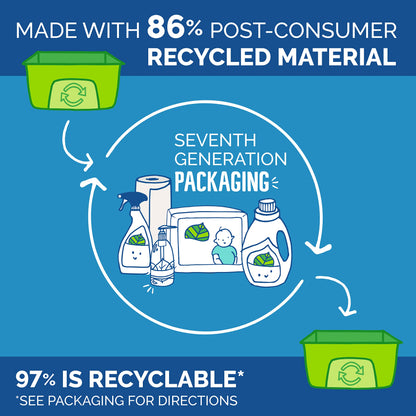 Seventh Generation Liquid Hand Soap Fragrance Free Free & Clean Unscented Hand Soap 12 Fl.oz, Pack of 8