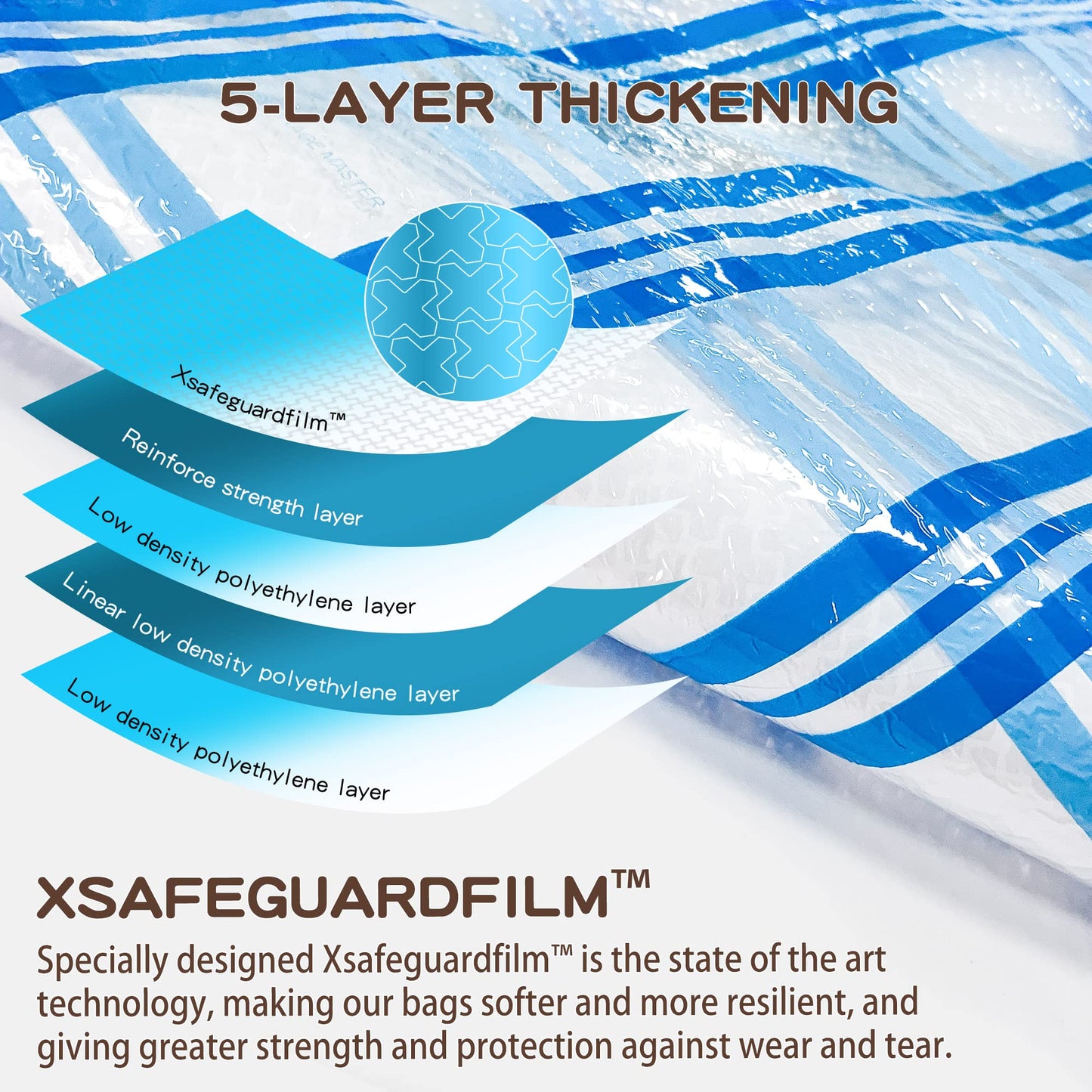 20 Pack Vacuum Storage Bags, Space Saver Bags Compression Storage Bags for Comforters and Blankets, Vacuum Sealer Bags for Clothes Storage (20C)