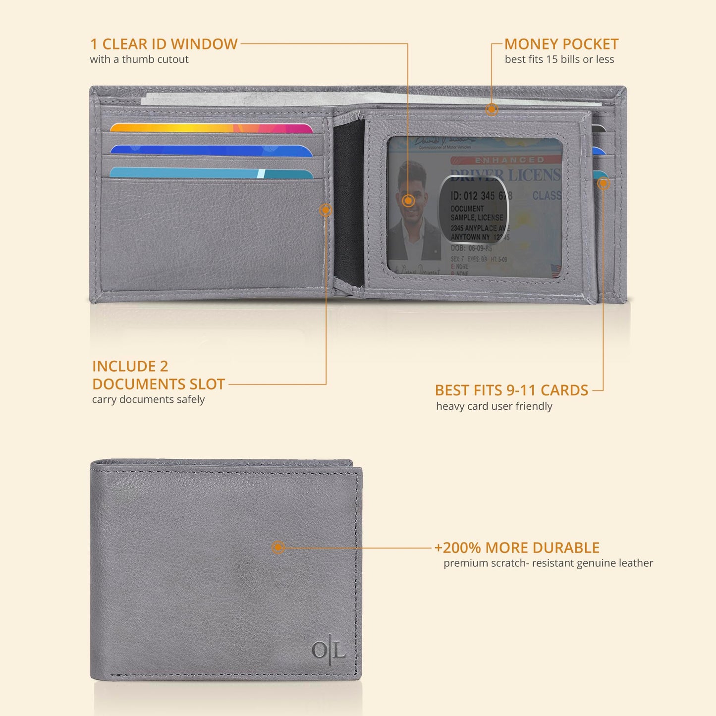 Grey Wallet For Men with 9 Credit Card Slots | Bifold | Leather | RFID Wallet Blocking | Gift For Men | Front Wallet