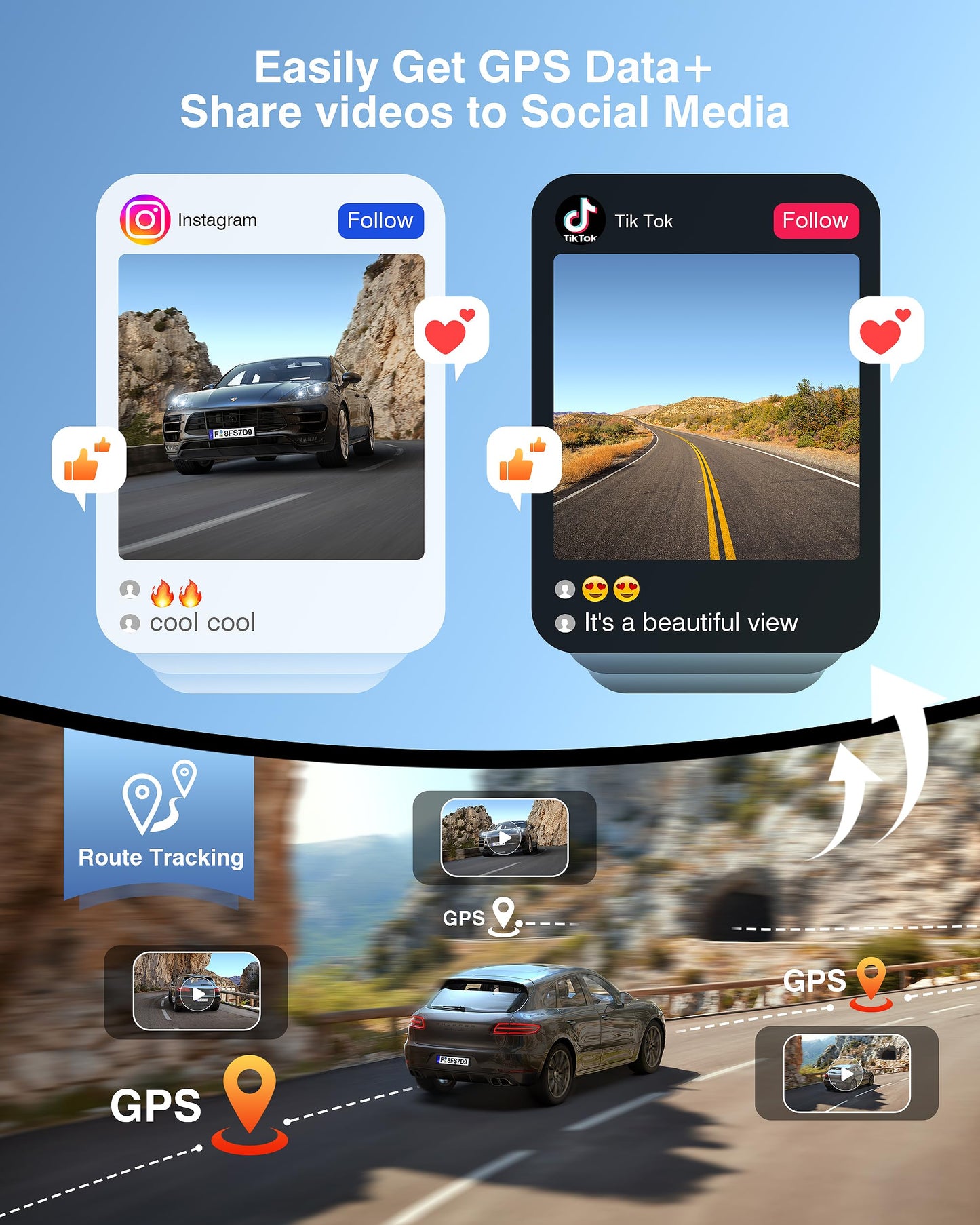 FAIMEE 4K Dash Cam Front and Rear with GPS, Upgraded 5.8G WiFi, Dual Dash Camera for Cars, Night Vision, WDR, 160°Wide Angle, 24H Parking Monitor, Emergency Lock, 3" IPS Screen (64GB Card Included)