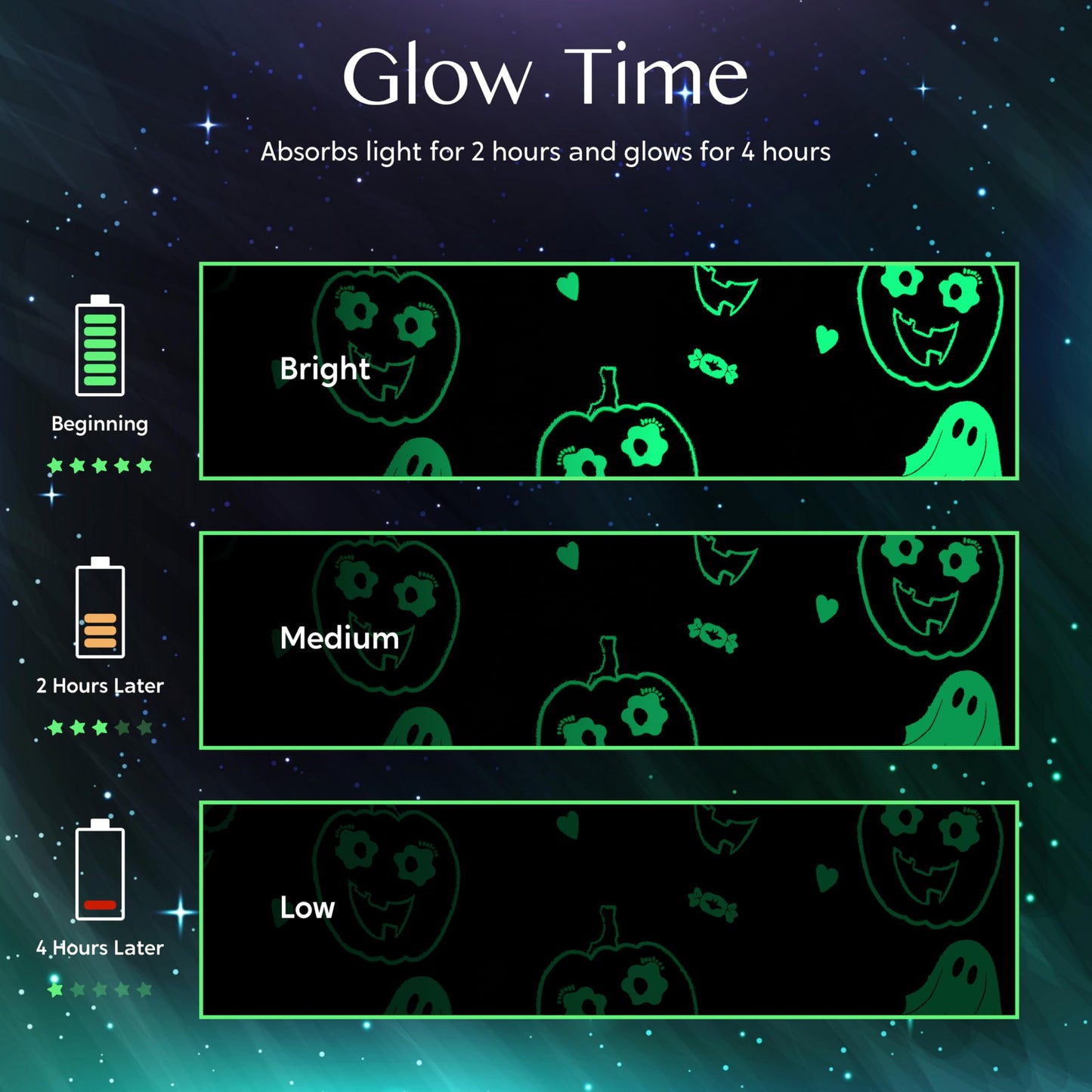 Joiedomi Halloween Blanket Soft Flannel Fleece Throw Blanket Glow in The Dark Halloween Pumpkin Ghost Bat for Kids Bed Living Room Gifts 50"×60"