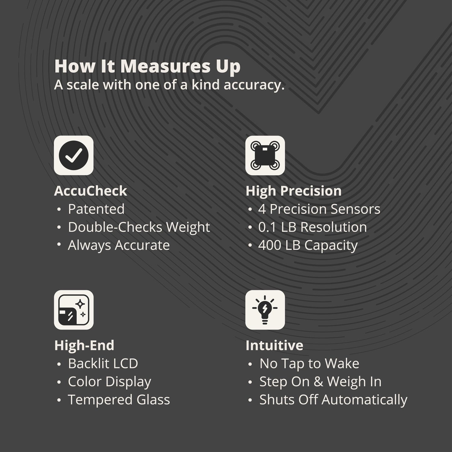 Greater Goods Digital AccuCheck Bathroom Scale for Body Weight, Capacity up to 400 lbs, Batteries Included, Pearl Gray