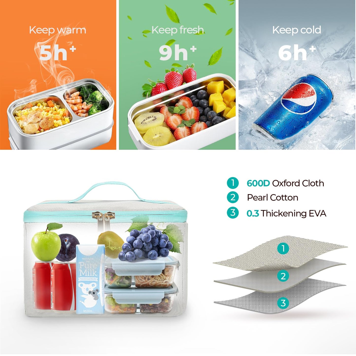 ETRONIK Lunch Backpack, 15.6 Inch Laptop Backpack with USB Port, Stylish Nurse, Teacher Work School Bag with Insulated Cooler Lunch Box for Women Men, College Backpack for Travel, Grey Blue