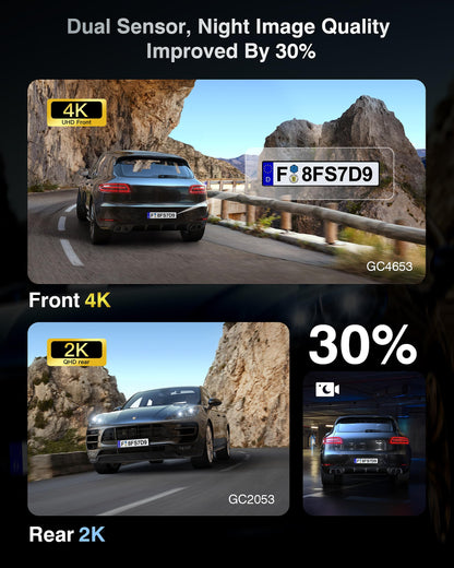 FAIMEE 4K Dash Cam Front and Rear with GPS, Upgraded 5.8G WiFi, Dual Dash Camera for Cars, Night Vision, WDR, 160°Wide Angle, 24H Parking Monitor, Emergency Lock, 3" IPS Screen (64GB Card Included)