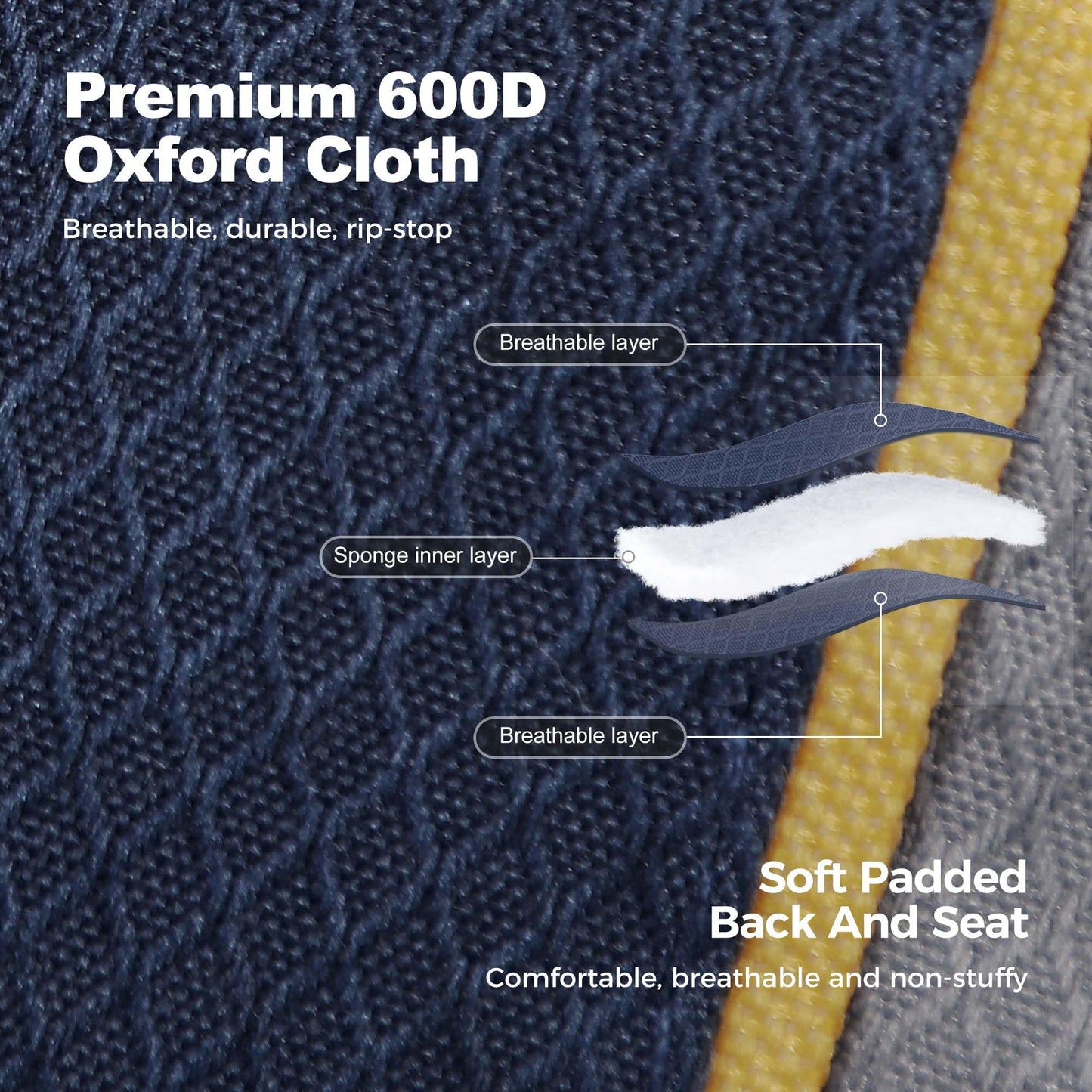 LET'S CAMP Folding Camping Chair Oversized Heavy Duty Padded Outdoor Chair with Cup Holder Storage and Cooler Bag, 450 LBS Weight Capacity, Thicken 600D Oxford,2 Pack